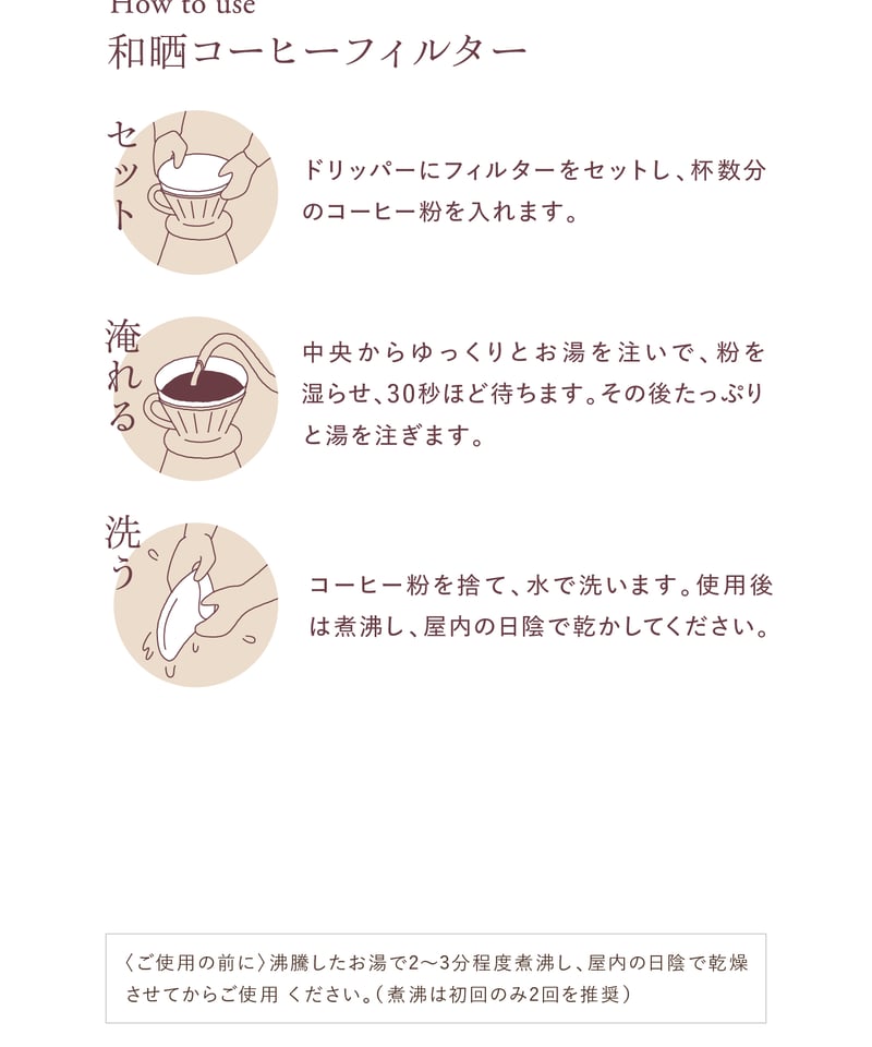 和晒コーヒーフィルター 円すい型 | さささ 和晒ロール Online Store