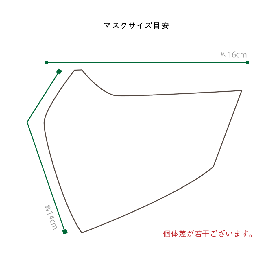 60b8816648992109dc93d686