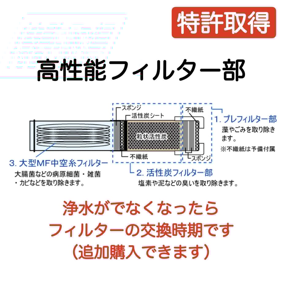 6232c615688c444603c10ffa