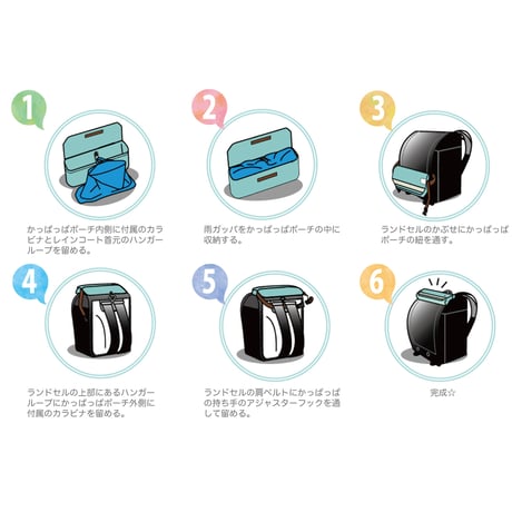 かっぱっぱ専用ポーチ（ネイビー単品）