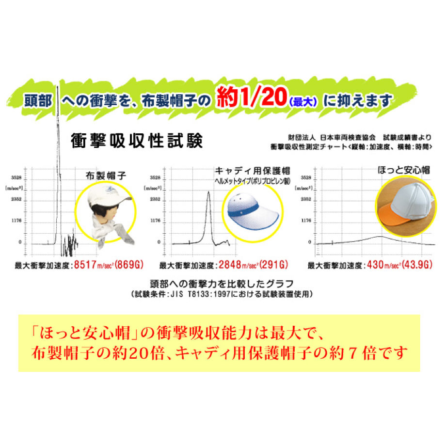 640dbbce8b9c625c213a3538
