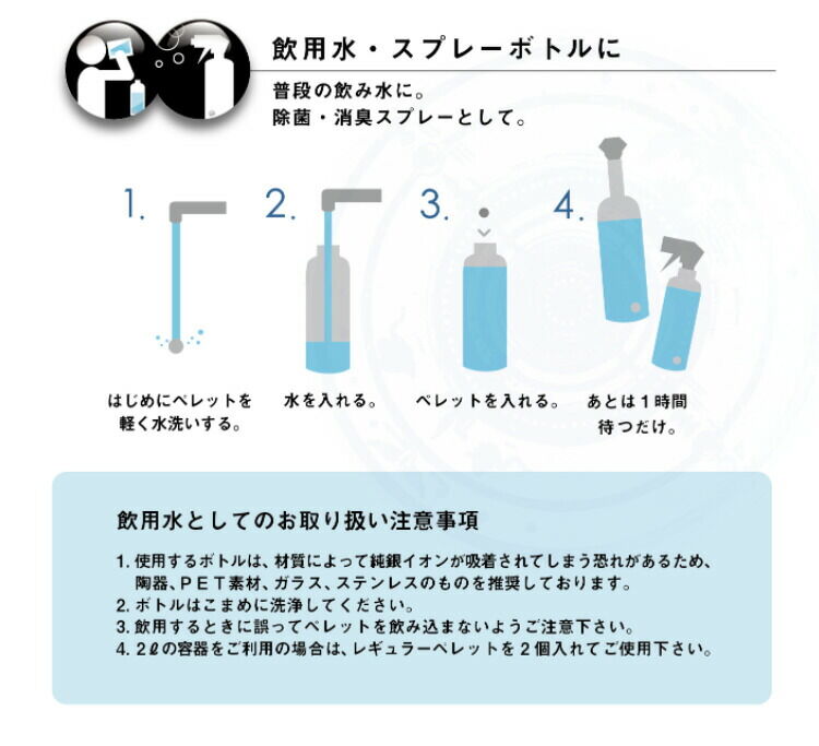 マナチュラペレット4g+250mlボトルセット マナチュラペレット4g+250mlボトルセット