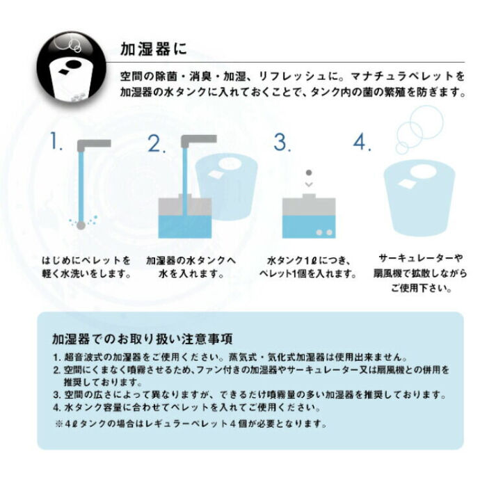 旧パッケージ】マナチュラ4gレギュラーペレット | smileK shop