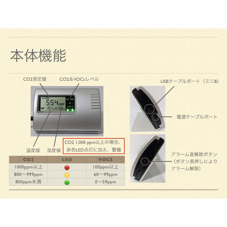 IAQモニター エアチェッカー 「MB-350V」 （CO2二酸化炭素濃度