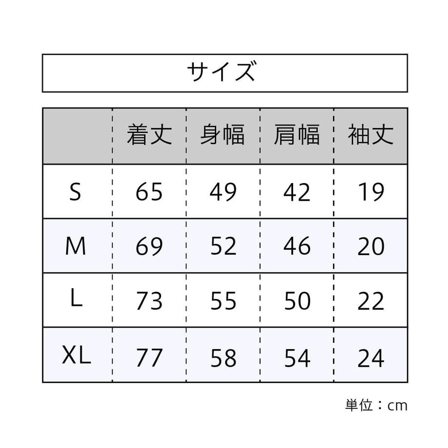 5ec13f205157620369435575
