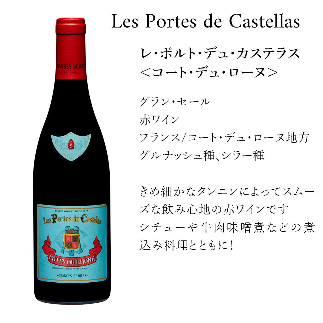 古いローヌの赤ワイン2本　畑違い飲み比べ 古いローヌの赤ワイン2本 畑違い飲み比べ