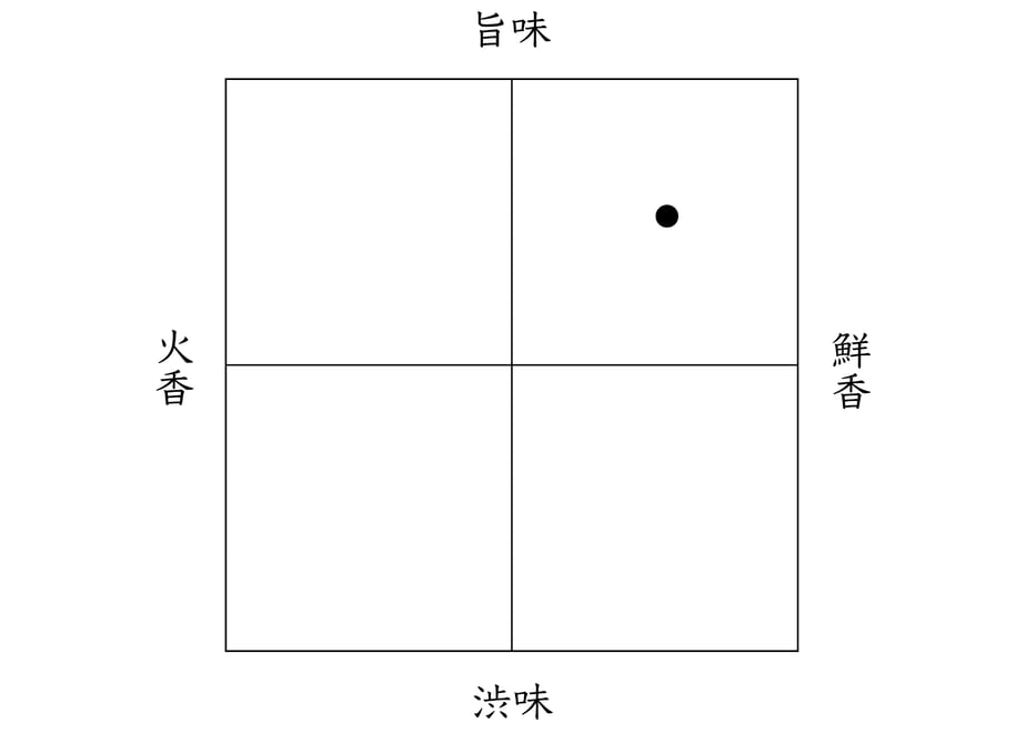 625f809c0d4f3a787a1b8c77