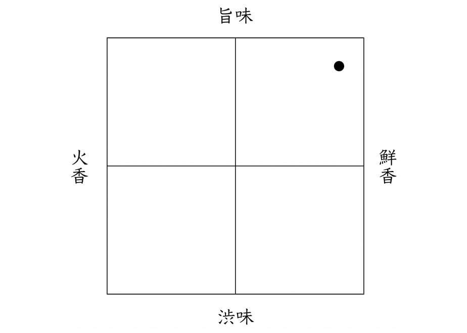 5e94056ed9f834137186343e