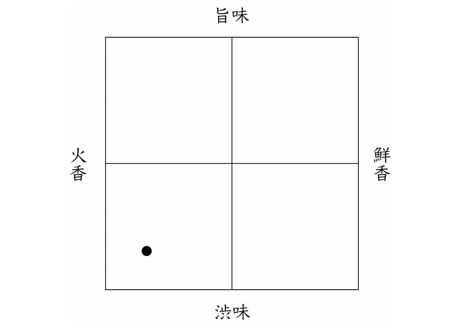 60c9e48d02a58978a2a8a5d8