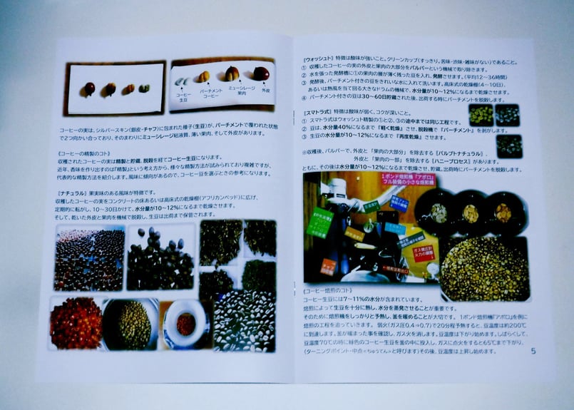 旬のコーヒー豆4種 (豆200g×4種=豆800g) | カフェコメルシオ