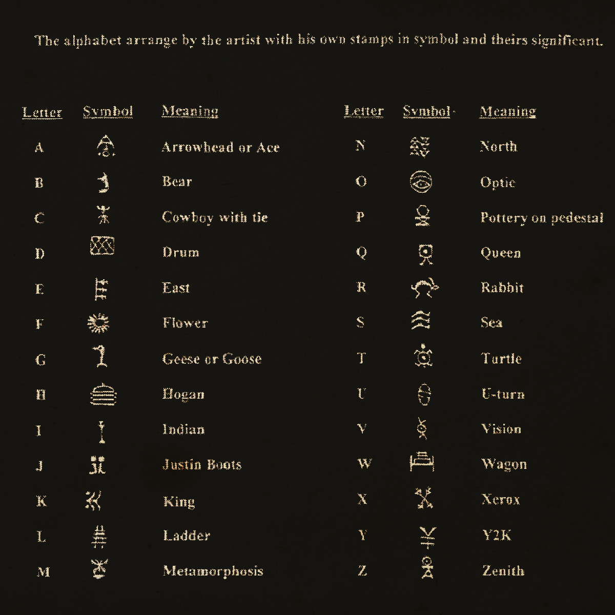 Indian Jewelry Top by Norbert Peshlakai(HORSE)