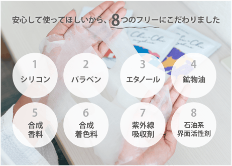 Chi-Chi ミルクフェイスパック　ゲットウ&ゼラニウムの香り
