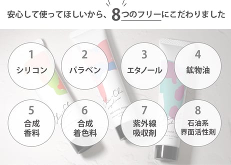 Chi-Chi ミルクハンドクリーム　ゲットウ&ゼラニウムの香り