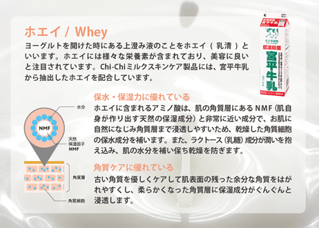 Chi-Chi ミルクハンドクリーム　タンカン&イランイランの香り