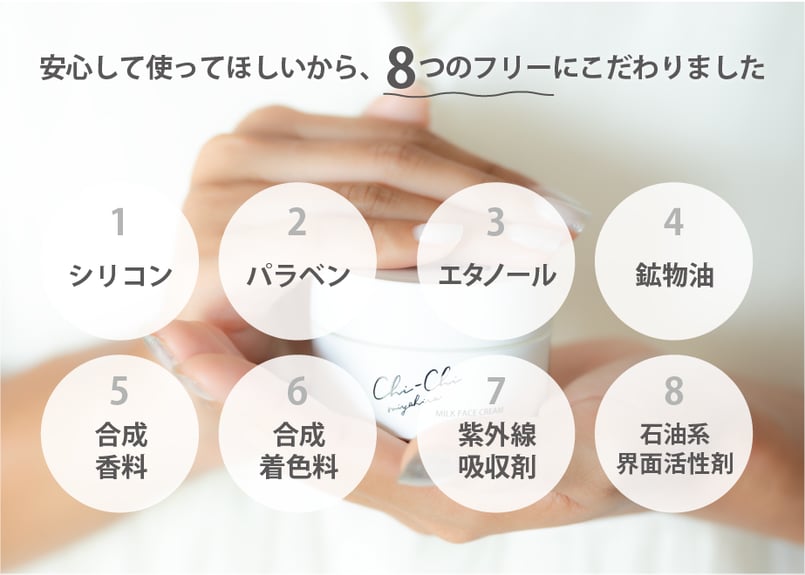 Chi-Chi ミルクフェイスクリーム カーブチー&フランキンセンスの Chi-Chi ミルクフェイスクリーム カーブチー&フランキンセンスの