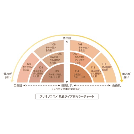 【イエベ】UVリキッドファンデーション