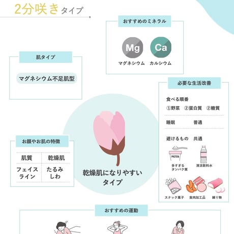 ミネラル毛髪検査