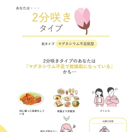 ミネラル毛髪検査