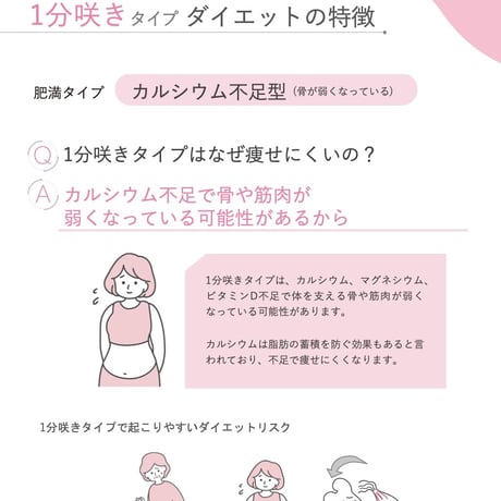 ミネラル毛髪検査