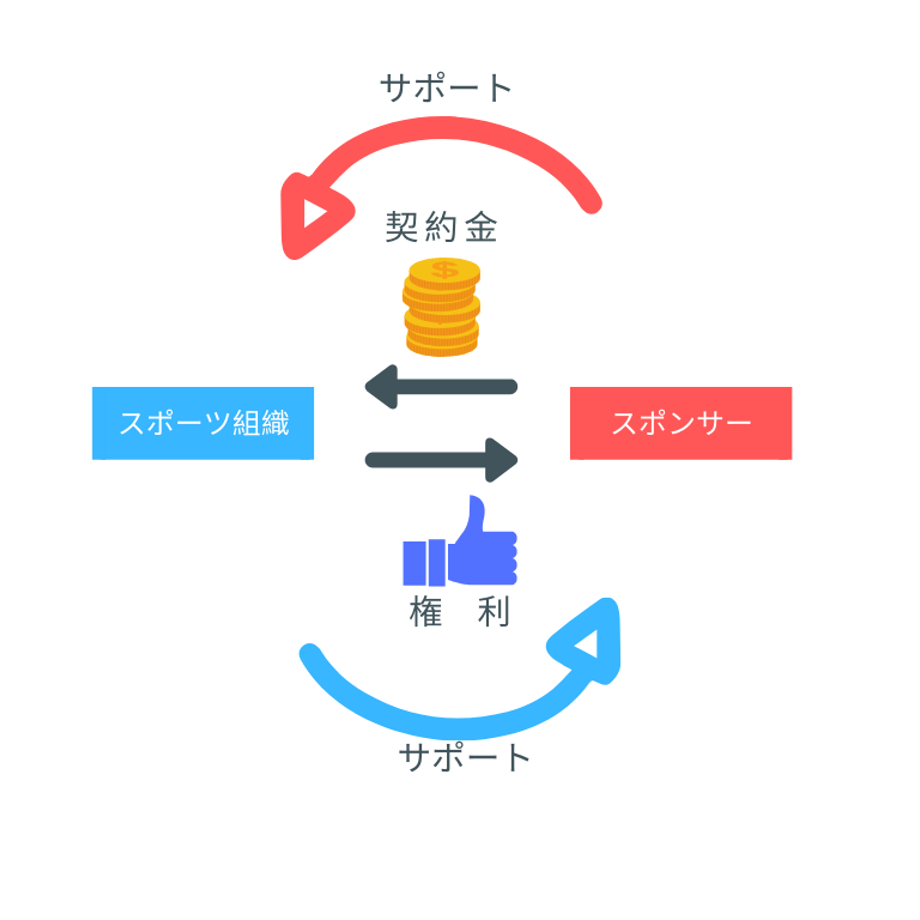 5f24f57c7df28121f5ec747a