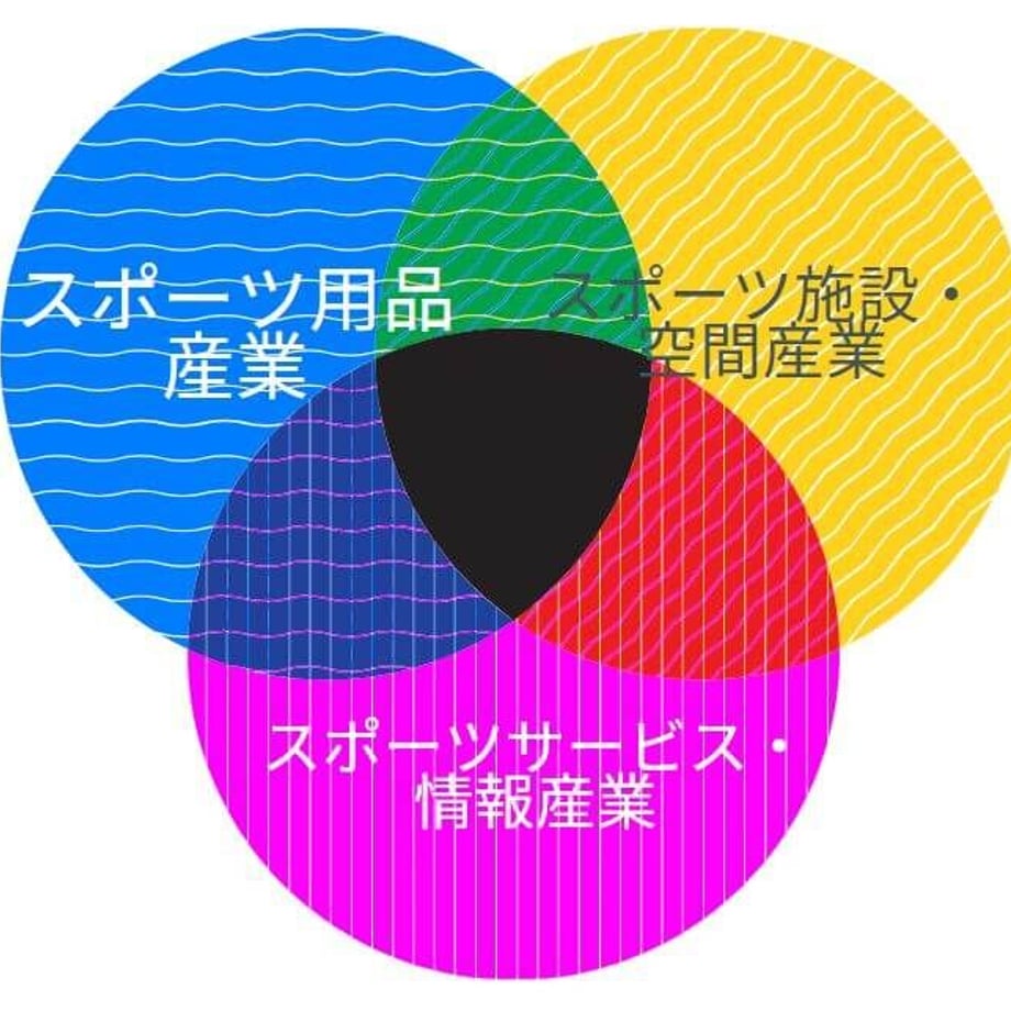 5f24f57c7df28121f5ec747a