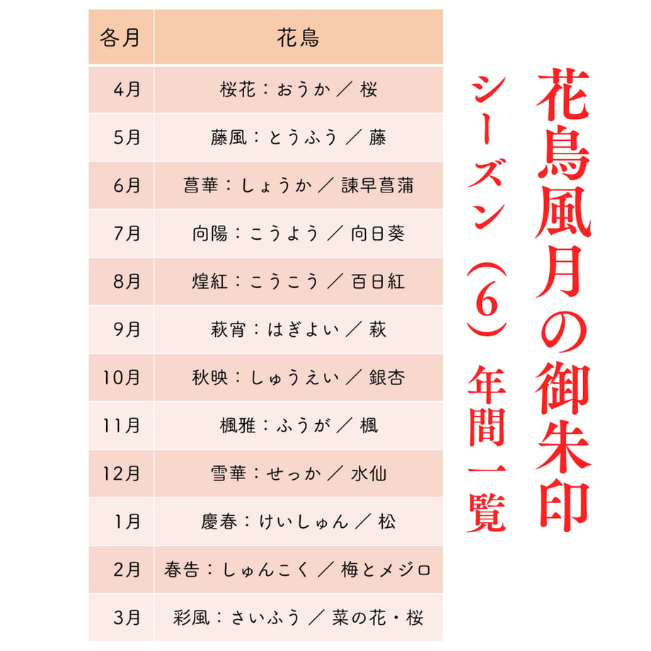 69bfa8222ce5f6ce480be3f8