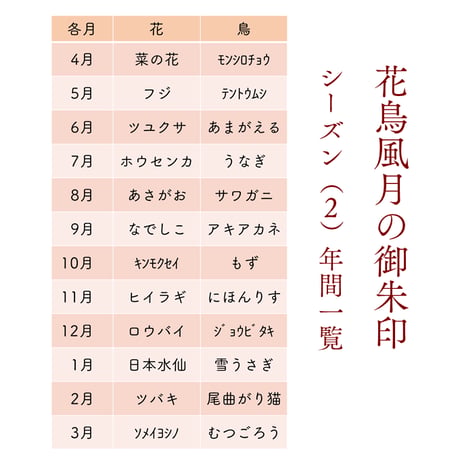 花鳥風月の御朱印【シーズン２】定期便・令和8年6月25日お申込み