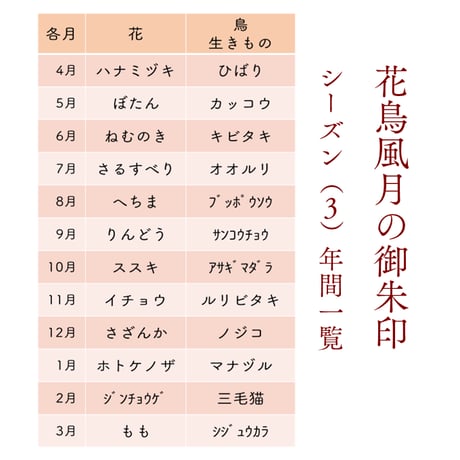 花鳥風月の御朱印【シーズン３】定期便・令和8年6月25日お申込み