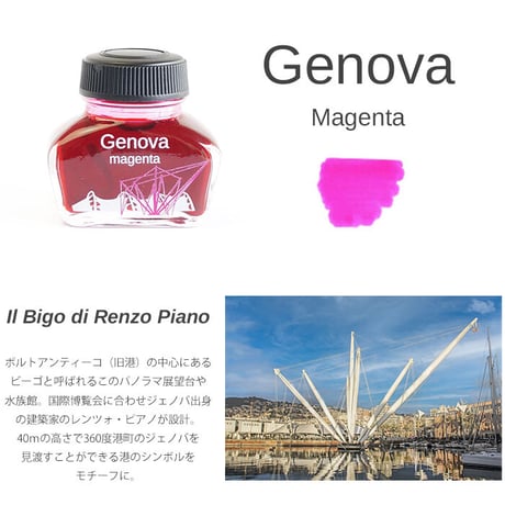 【PARAFERNALIA】INK ITALIA CITIES - イタリア都市建築インクパレット -