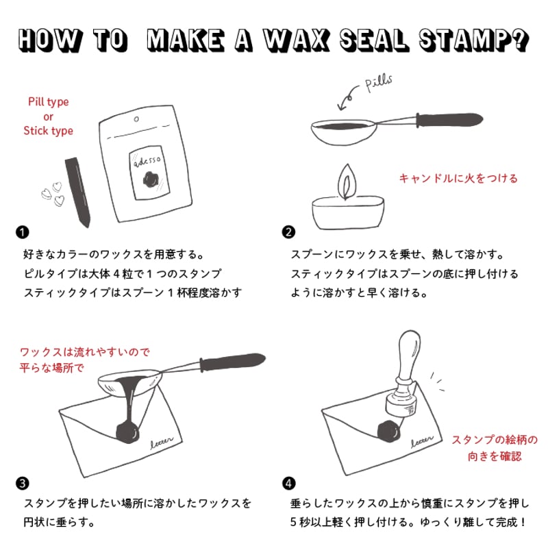 再値下！未使用　チューリップスタンプ＆ダイ　スタンピンアップ 再値下！未使用 チューリップスタンプ＆ダイ スタンピンアップ