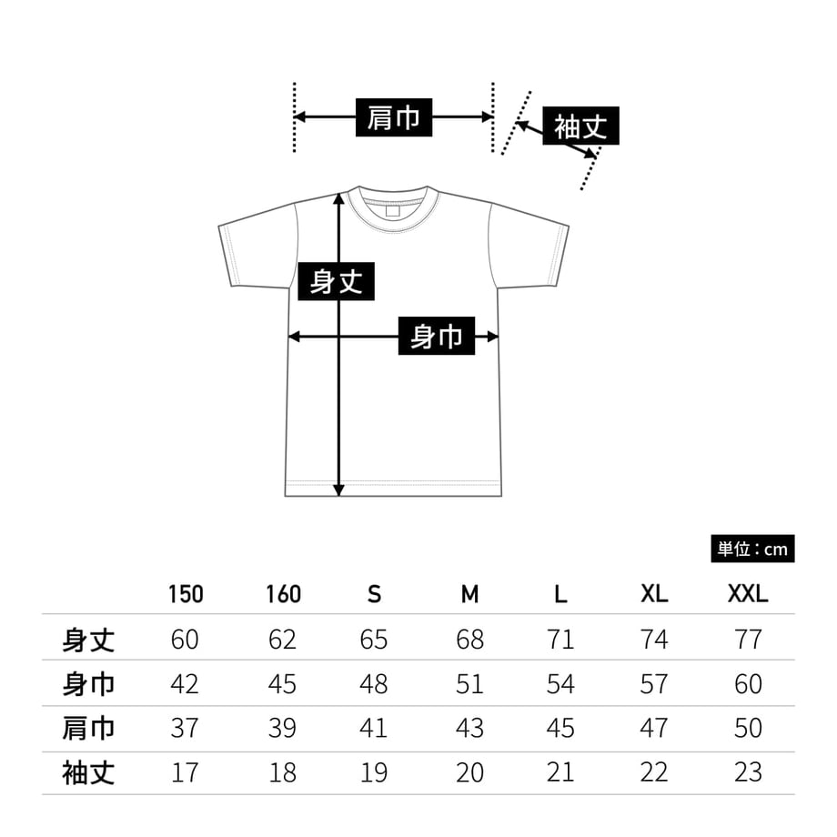 6a452d5f467cc70001b9c32e
