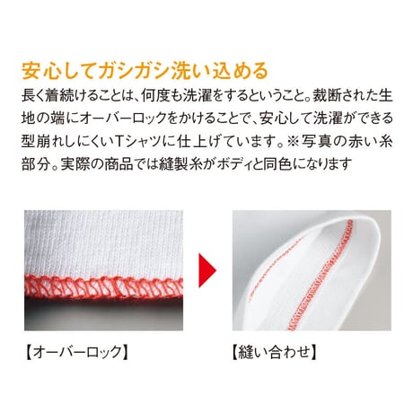 Burn Out / 限定Ｔシャツ