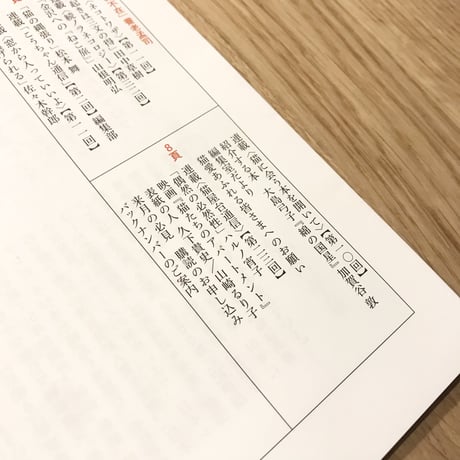 【新聞】月刊ねこ新聞  No.274  2022年12月号