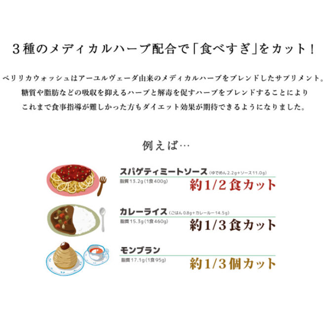 糖と脂を無かったことに☆】ベリリカウォッシュ | MarisShop