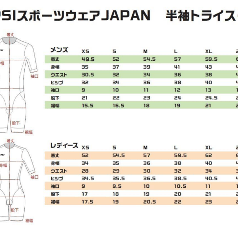 けいぽ(PSI トライスーツ' Aid Station STRONGMAN 半袖トライスーツ（PSI） | Aid Stati