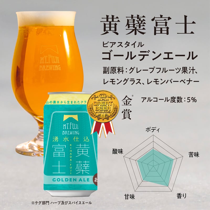 JGBA2020金賞】 黄蘗富士（きはだふじ） ゴールデンエール | Mt
