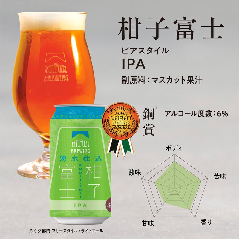 JGBA2020銅賞】柑子富士（こうじふじ）IPA 350ml缶 | Mt. Fuji Br