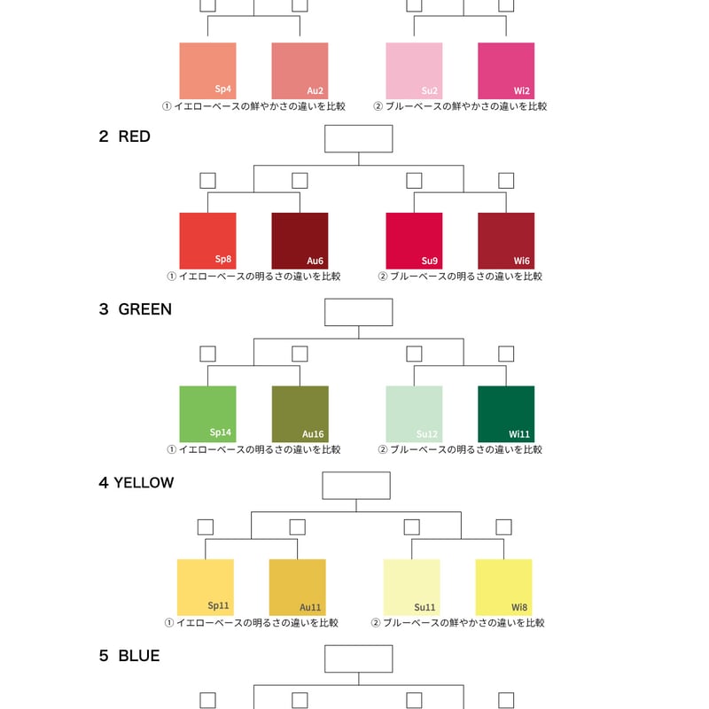 120 Color Professional Drapes | AIS Color Store
