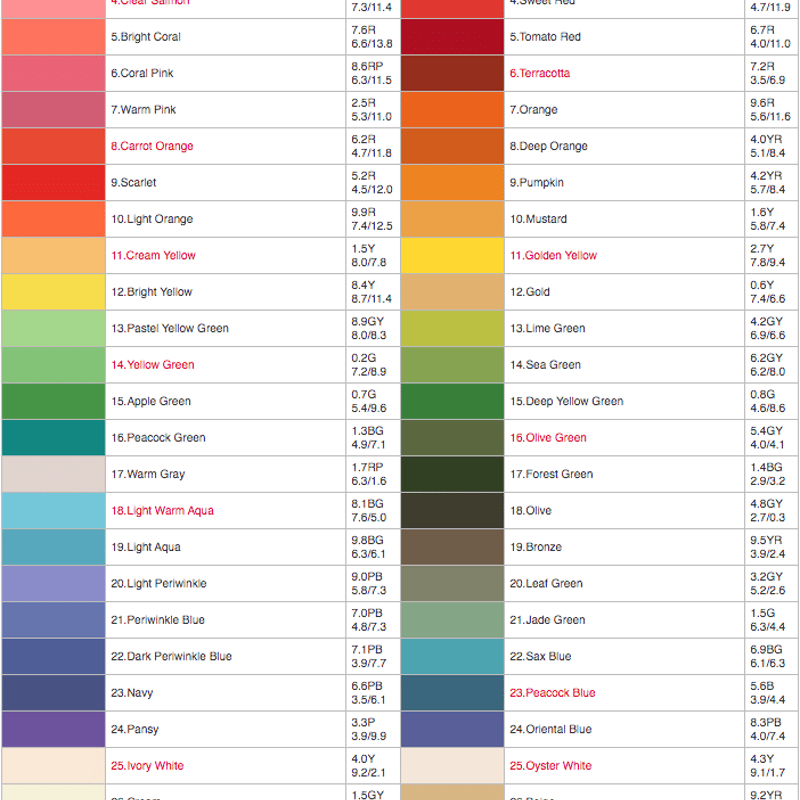 120 Color Drapes | AIS Color Store