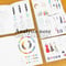 Analysis note