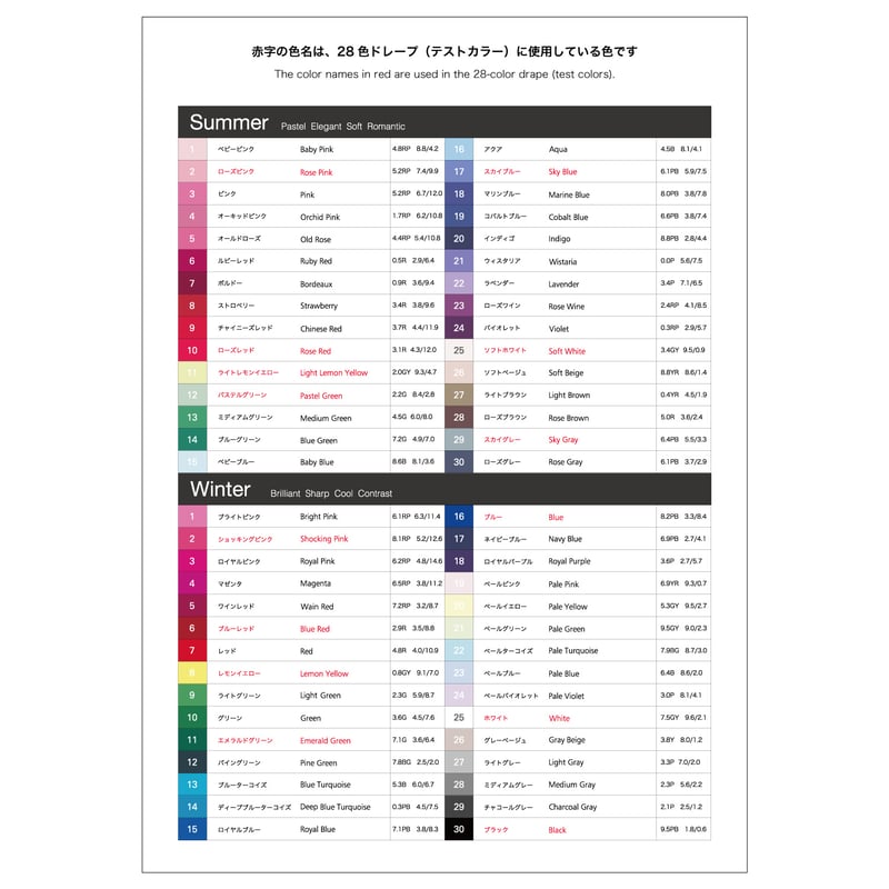 【foil】夏の帳　英語　3枚セット Foil】《夏の帳/Veil of Summer》[M20] 緑U | 日本最大級 MTG