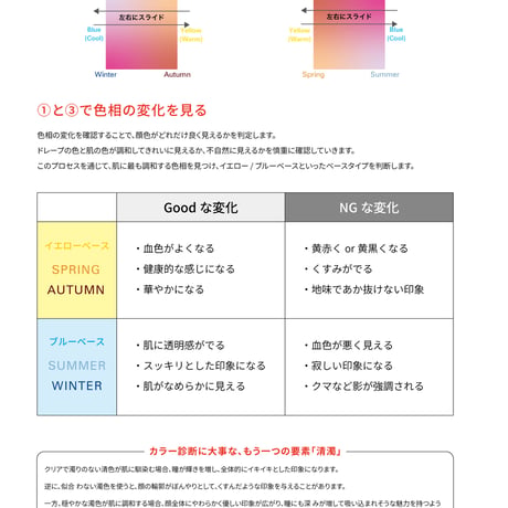 【Free】グラデーションドレープマニュアル・診断分析シート