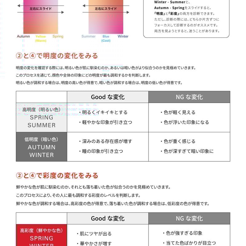 Free】グラデーションドレープマニュアル・診断分析シート | AIS
