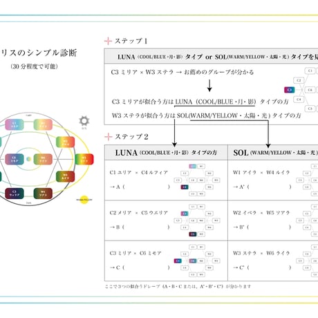 + Color Drape マニュアル