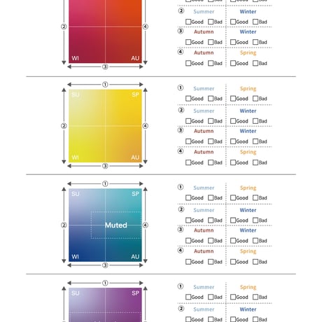 【Free】Gradient Drape Manual and Analysis Sheet