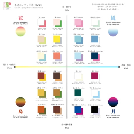 CATEGORY カラードレープ Color Drape | AIS Color Store