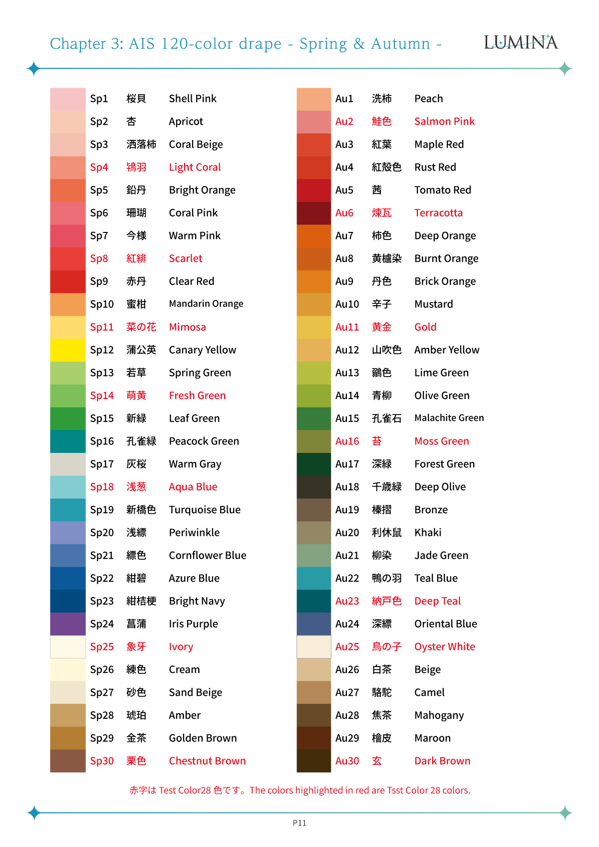 Swatch - HA（色見本）Four Seasons Color Chart付き | AI