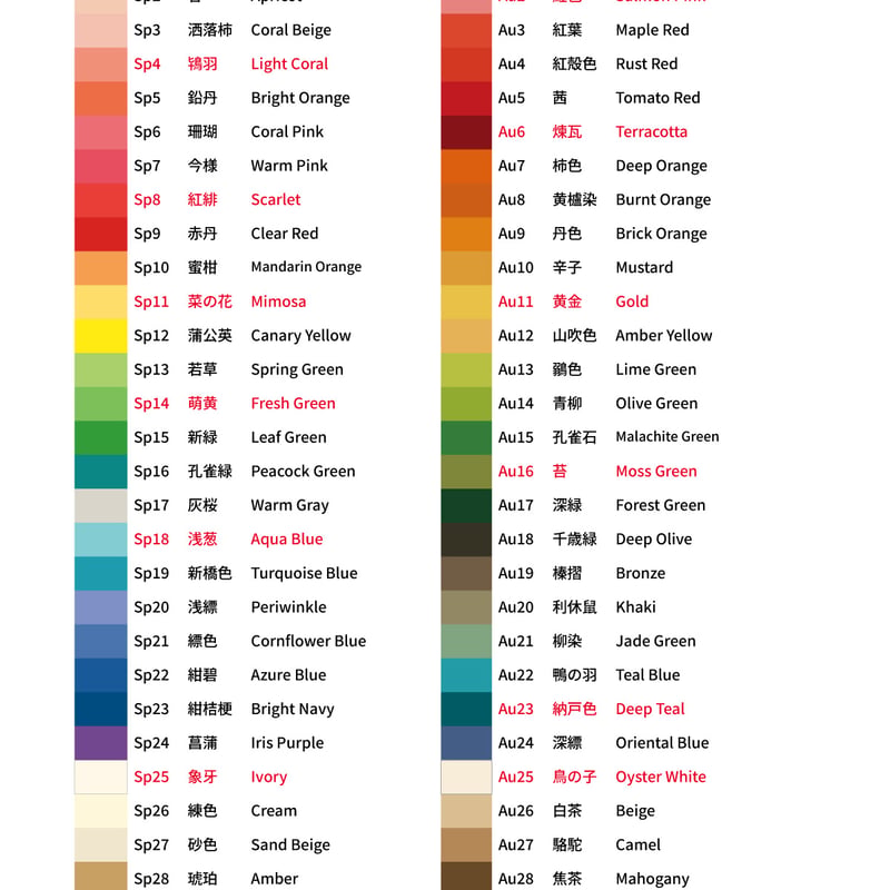 Test Drape（7 Colors × 4 Seasons） / テストカラードレープ |