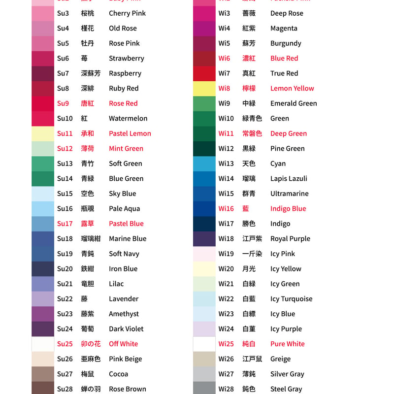 【新品】合計156枚パーソナルカラー診断４シーズン+テストドレープその他セット Test Drape（7 Colors × 4 Seasons） / テストカラードレープ |