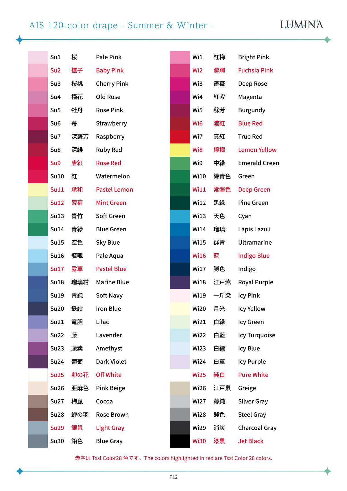 パーソナルカラー多色ドレープ Test Drape（7 Colors × 4 Seasons） / テストカラードレープ |